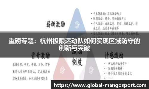 重磅专题:杭州极限运动队如何实现区域防守的创新与突破