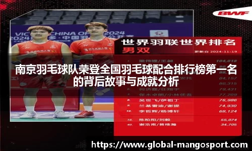 南京羽毛球队荣登全国羽毛球配合排行榜第一名的背后故事与成就分析