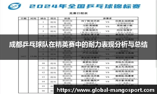 成都乒乓球队在精英赛中的耐力表现分析与总结